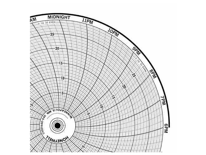 Honeywell 24001660-040 Ink Writing Circular Chart