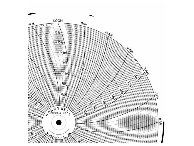 Honeywell 24001660-164 Ink Writing Circular Chart