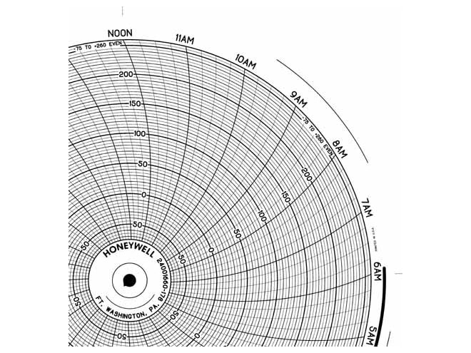 Honeywell 24001660-178 Ink Writing Circular Chart