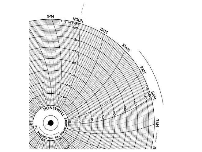 Honeywell 24001660-180 Ink Writing Circular Chart