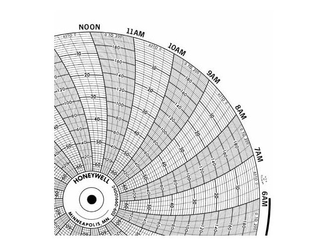Honeywell 24001660-602 Ink Writing Circular Chart