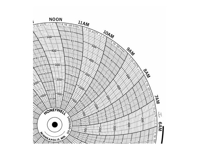 Honeywell 24001660-611 Ink Writing Circular Chart