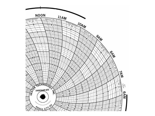 Honeywell 24001660-613 Ink Writing Circular Chart