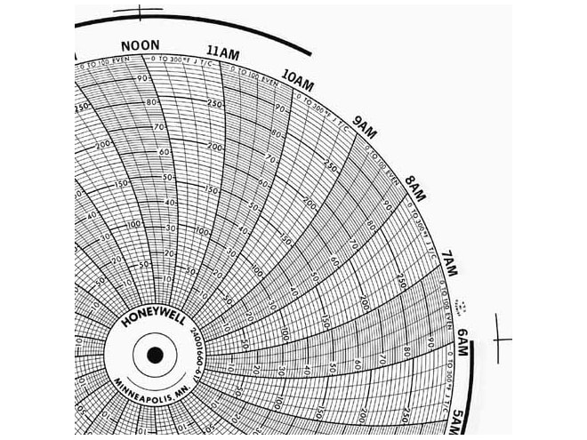Honeywell 24001660-617 Ink Writing Circular Chart