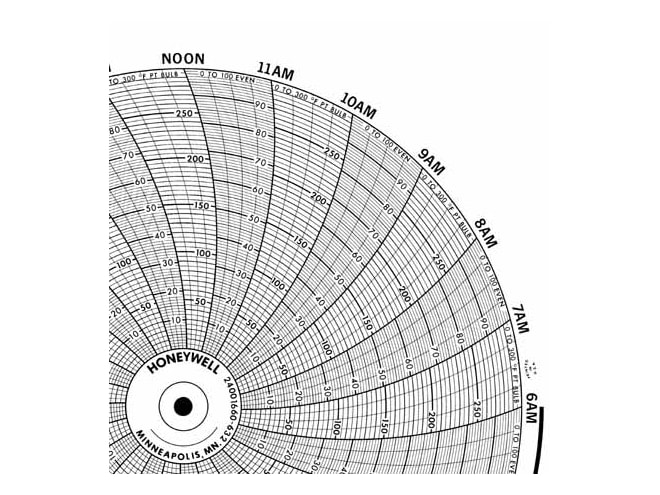 Honeywell 24001660-632 Ink Writing Circular Chart