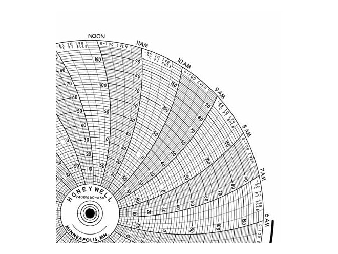 Honeywell 24001660-659 Ink Writing Circular Chart