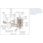 Oxytrack 390 Loop Diagram