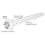  Watlow Square Flange Immersion Heater 