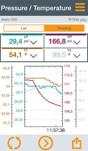 Testo 550 Digital Manifold