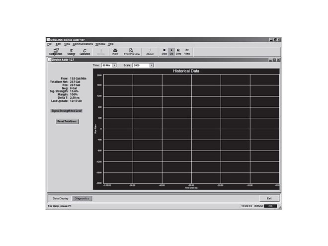 Dynasonics ULTRALINK Software CD
