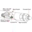 Watlow WATROD Tubular Heater Diagram